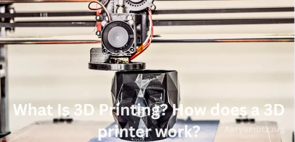 What Is 3D Printing